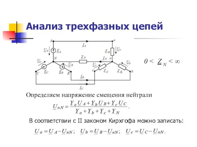 Анализ трехфазных цепей 0 Определяем напряжение смещения нейтрали В соответствии с II законом Кирхгофа можно записать: