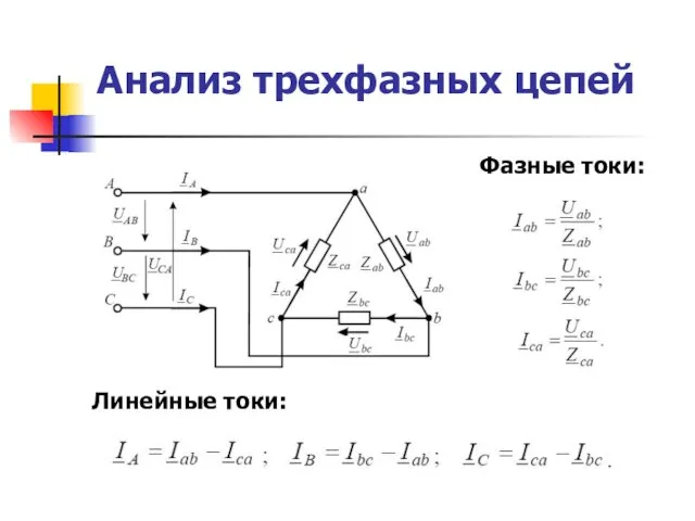 Анализ трехфазных цепей Фазные токи: Линейные токи: