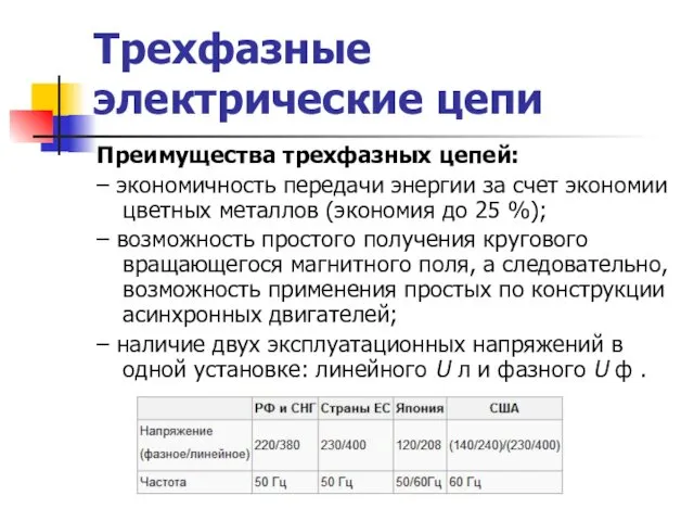 Трехфазные электрические цепи Преимущества трехфазных цепей: – экономичность передачи энергии