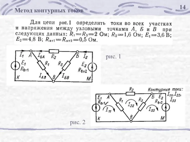 Метод контурных токов рис. 1 рис. 2 14