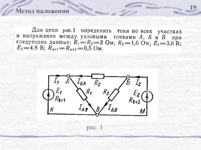 19 Метод наложения рис. 1