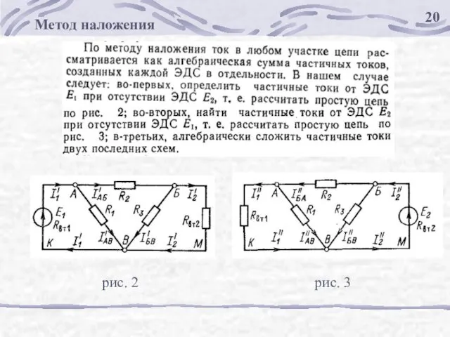 20 рис. 2 рис. 3 Метод наложения