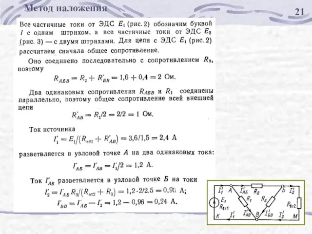 21 Метод наложения