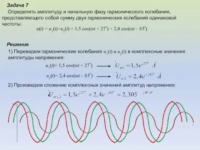Определить амплитуду и начальную фазу гармонического колебания, представляющего собой сумму