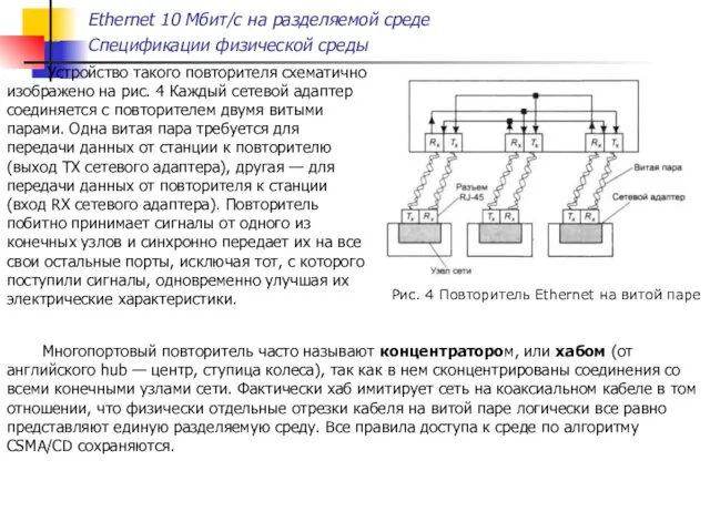 Ethernet 10 Мбит/с на разделяемой среде Спецификации физической среды Устройство