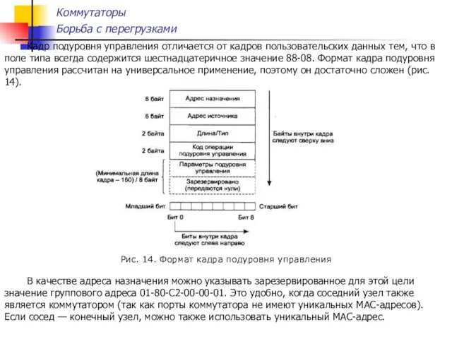 Коммутаторы Борьба с перегрузками Кадр подуровня управления отличается от кадров