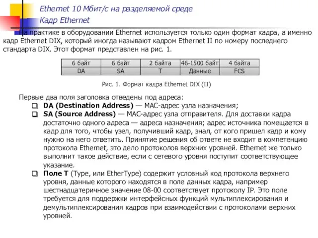 Ethernet 10 Мбит/с на разделяемой среде Кадр Ethernet На практике