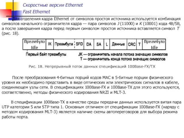 Скоростные версии Ethernet Fast Ethernet Для отделения кадра Ethernet от