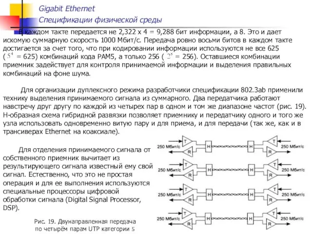 Gigabit Ethernet Спецификации физической среды В каждом такте передается не