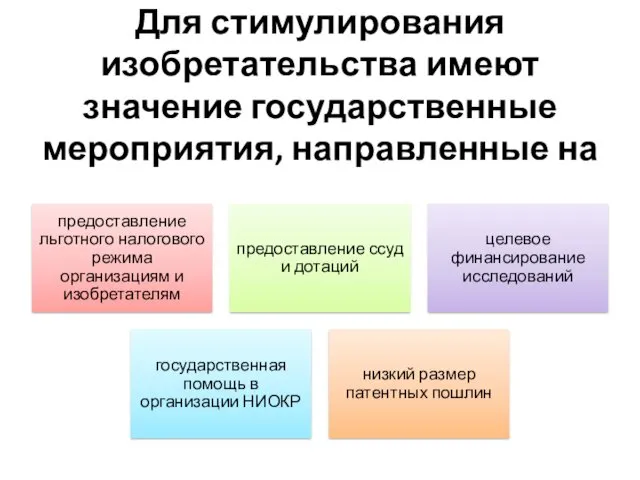 Для стимулирования изобретательства имеют значение государственные мероприятия, направленные на