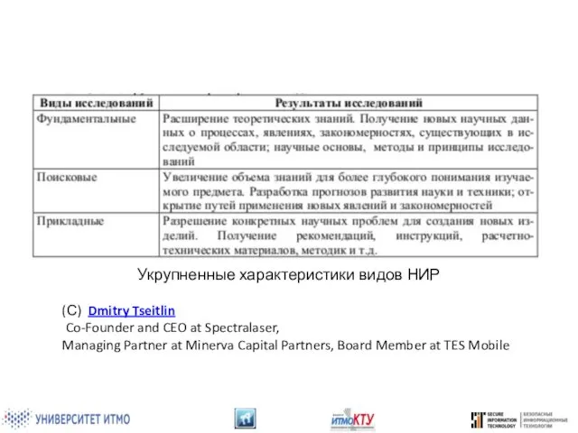 Укрупненные характеристики видов НИР (С) Dmitry Tseitlin Co-Founder and CEO