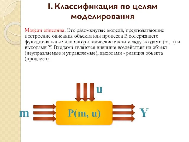 Модели описания. Это разомкнутые модели, предполагающие построение описания объекта или