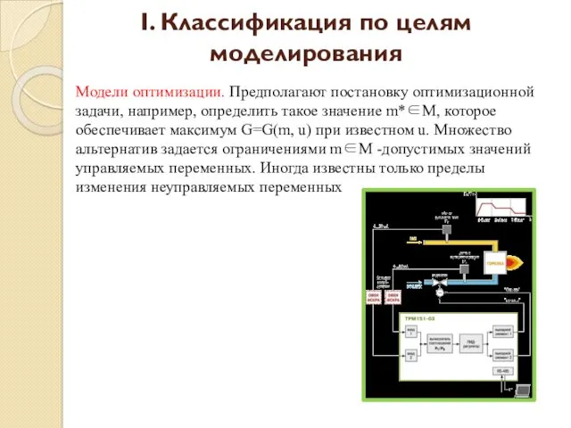 Модели оптимизации. Предполагают постановку оптимизационной задачи, например, определить такое значение