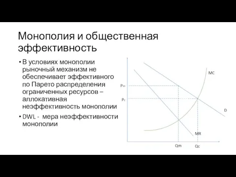 Монополия и общественная эффективность В условиях монополии рыночный механизм не