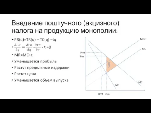 DWL Введение поштучного (акцизного) налога на продукцию монополии: Pmt MC