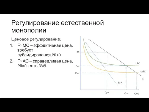 Регулирование естественной монополии Ценовое регулирование: Р=МС – эффективная цена, требует