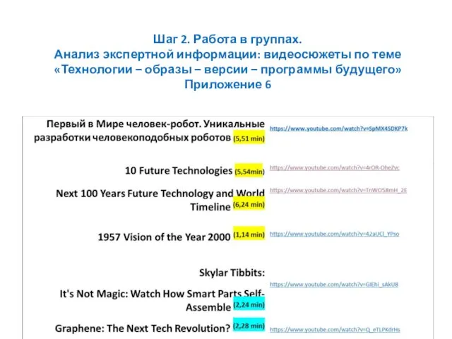 Шаг 2. Работа в группах. Анализ экспертной информации: видеосюжеты по теме «Технологии –