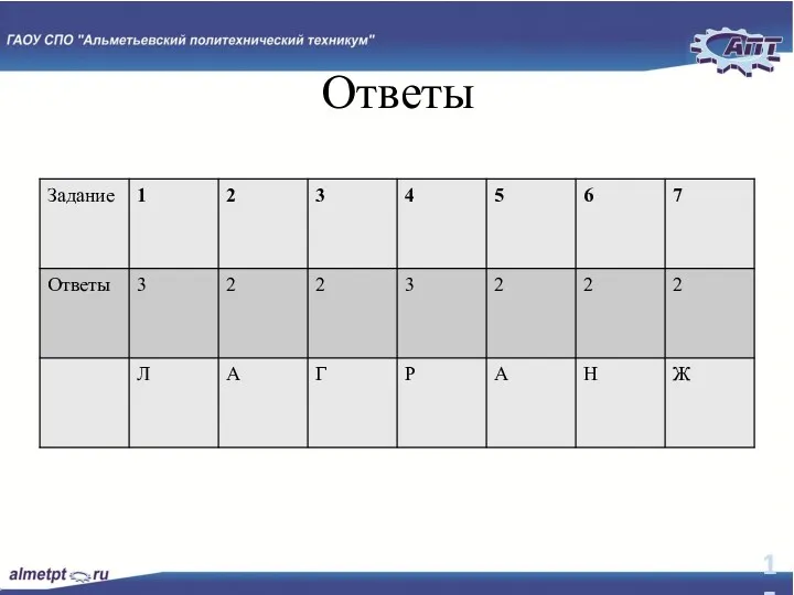 Ответы