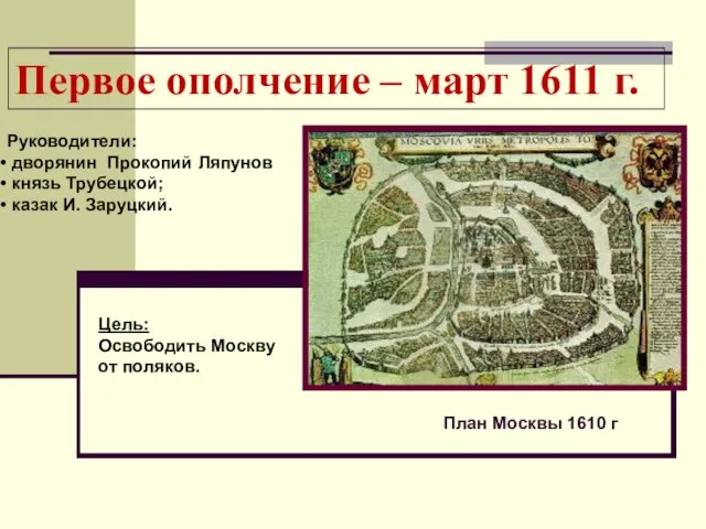 Первое ополчение – март 1611 г. План Москвы 1610 г