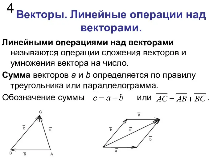 Векторы. Линейные операции над векторами. Линейными операциями над векторами называются