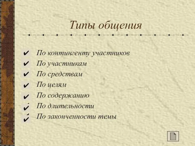 Типы общения По контингенту участников По участникам По средствам По