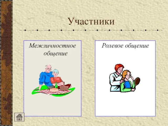 Участники Межличностное общение Ролевое общение