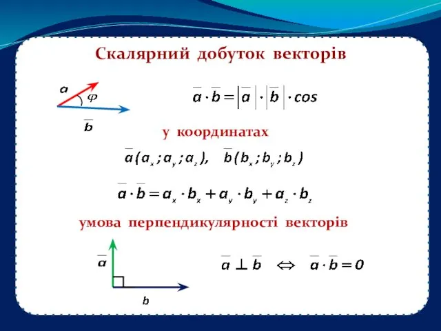 Скалярний добуток векторів у координатах умова перпендикулярності векторів