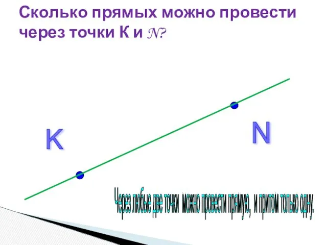 Сколько прямых можно провести через точки К и N? K