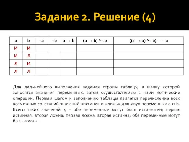 Задание 2. Решение (4) Для дальнейшего выполнения задания строим таблицу,