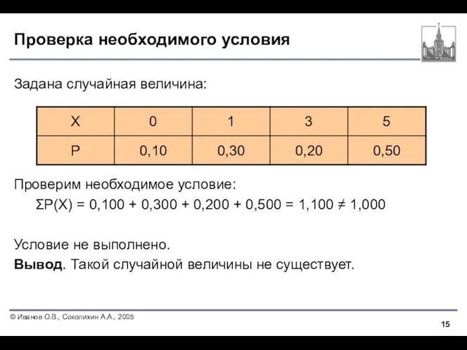 Проверка необходимого условия Задана случайная величина: Проверим необходимое условие: ΣP(X)