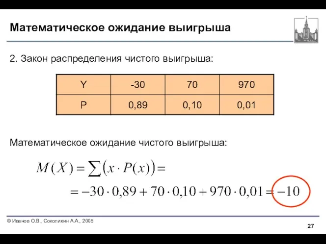 Математическое ожидание выигрыша 2. Закон распределения чистого выигрыша: Математическое ожидание чистого выигрыша: