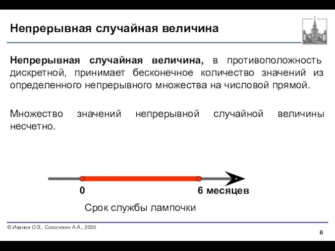 Непрерывная случайная величина Непрерывная случайная величина, в противоположность дискретной, принимает