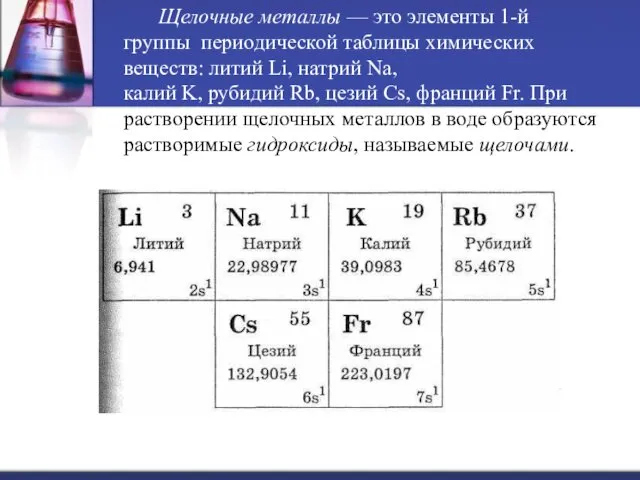 Щелочные металлы — это элементы 1-й группы периодической таблицы химических