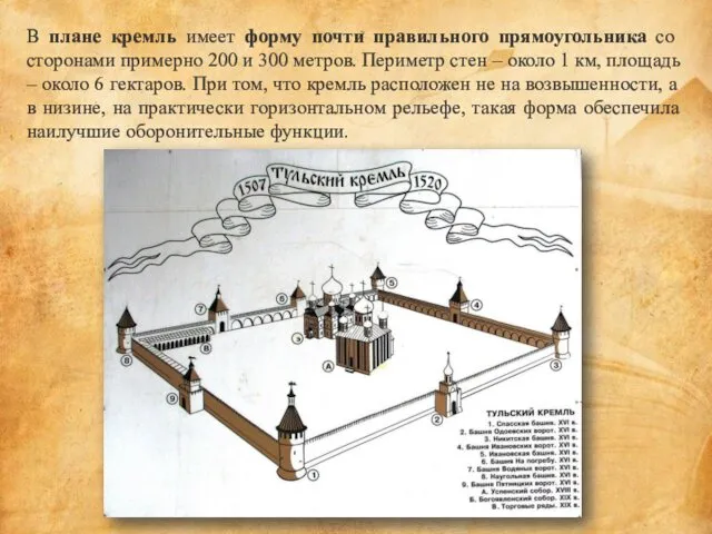 В плане кремль имеет форму почти правильного прямоугольника со сторонами