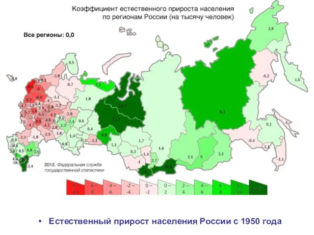Естественный прирост населения России с 1950 года