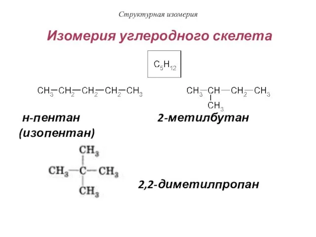 Структурная изомерия Изомерия углеродного скелета н-пентан 2-метилбутан (изопентан) 2,2-диметилпропан