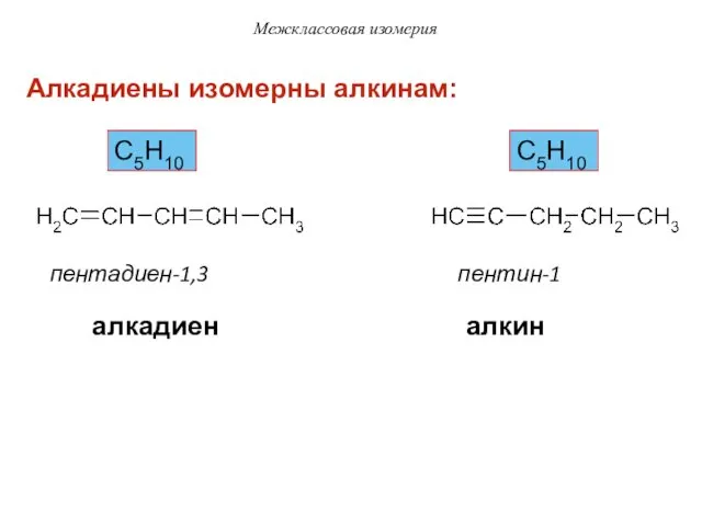 Алкадиены изомерны алкинам: Межклассовая изомерия пентадиен-1,3 пентин-1 С5Н10 С5Н10 алкадиен алкин