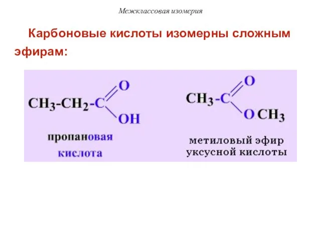 Межклассовая изомерия Карбоновые кислоты изомерны сложным эфирам: