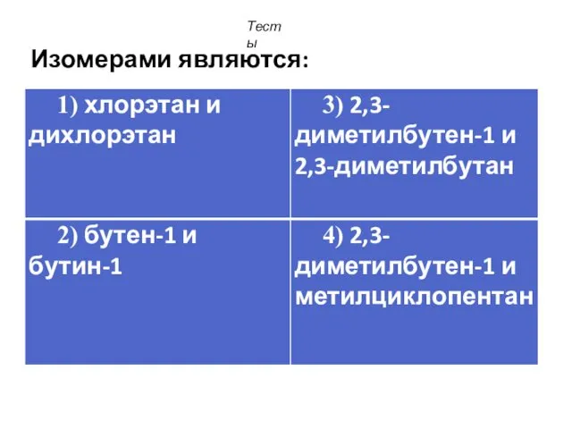 Изомерами являются: Тесты