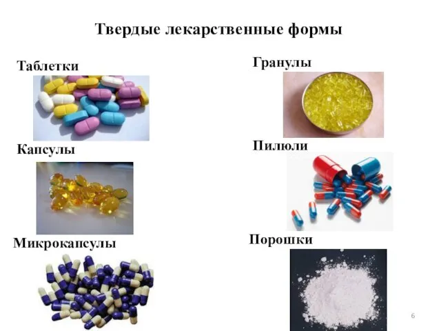 Твердые лекарственные формы Капсулы Микрокапсулы Гранулы Пилюли Порошки Таблетки