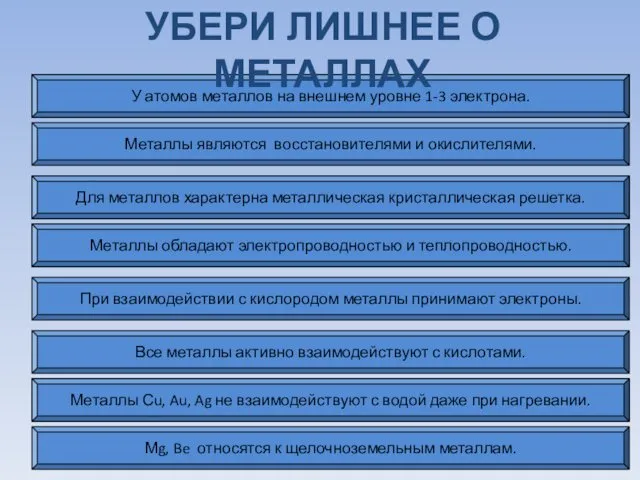 Металлы Сu, Au, Ag не взаимодействуют с водой даже при