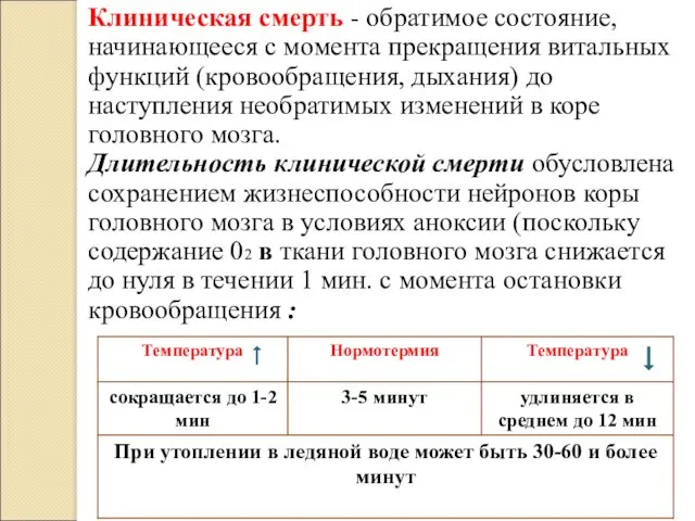 Клиническая смерть - обратимое состояние, начинающееся с момента прекращения витальных функций (кровообращения, дыхания)