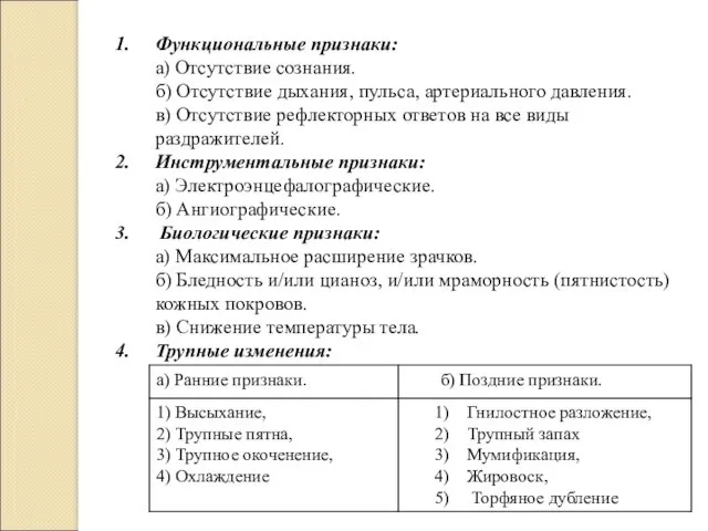 Функциональные признаки: а) Отсутствие сознания. б) Отсутствие дыхания, пульса, артериального давления. в) Отсутствие