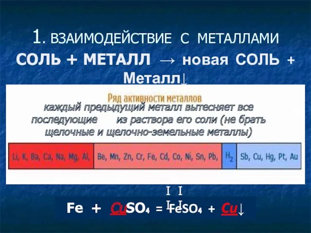 1. ВЗАИМОДЕЙСТВИЕ С МЕТАЛЛАМИ СОЛЬ + МЕТАЛЛ → новая СОЛЬ