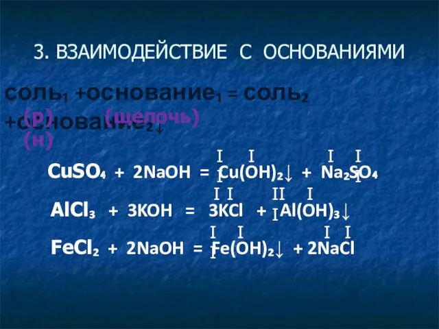 3. ВЗАИМОДЕЙСТВИЕ С ОСНОВАНИЯМИ соль₁ +основание₁ = соль₂ +основание₂↓ CuSO₄