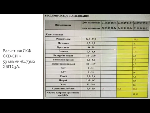 Расчетная СКФ CKD-EPI = 59 мл/мин/1.73м2 ХБП С3А.