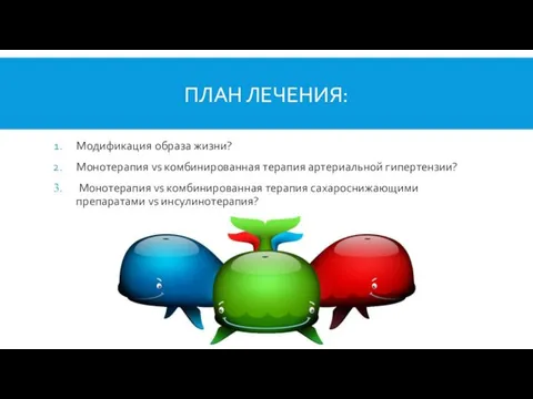 ПЛАН ЛЕЧЕНИЯ: Модификация образа жизни? Монотерапия vs комбинированная терапия артериальной