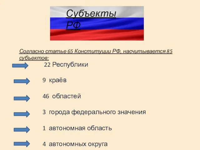 Субъекты РФ Согласно статье 65 Конституции РФ, насчитывается 85 субъектов: