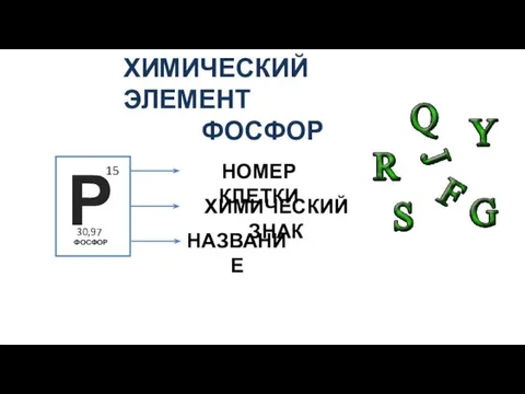 ХИМИЧЕСКИЙ ЭЛЕМЕНТ ФОСФОР Р 15 30,97 ФОСФОР НОМЕР КЛЕТКИ НАЗВАНИЕ ХИМИЧЕСКИЙ ЗНАК