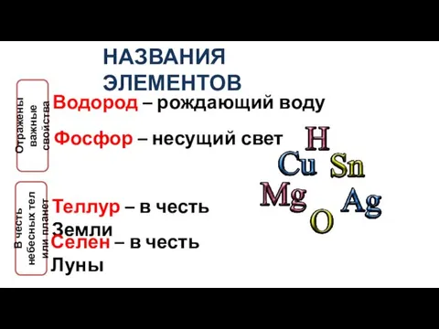 НАЗВАНИЯ ЭЛЕМЕНТОВ Отражены важные свойства Водород – рождающий воду Фосфор